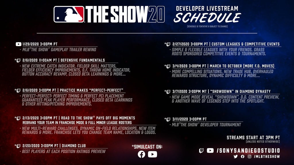 MLB The Show 20