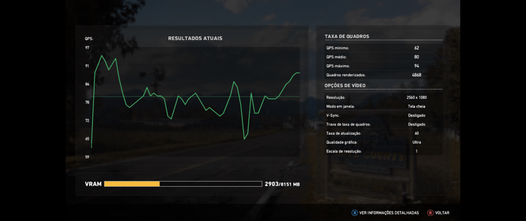 AMD Radeon 5500 XT - Benchmark Far Cry 5