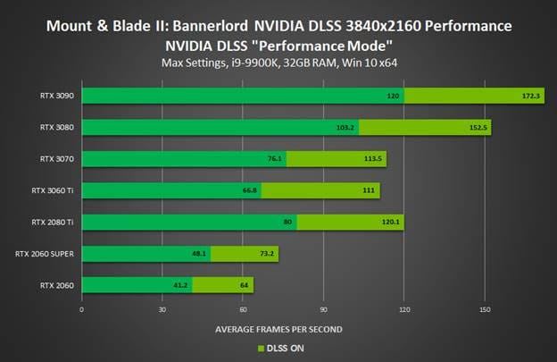 nvidia mount