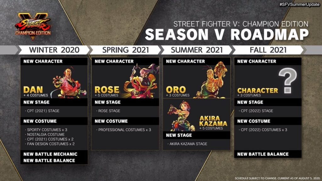 street fighter v