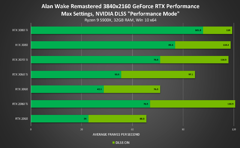 unnamed 4 NVIDIA