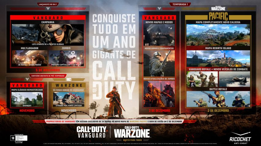 Jogos: Call of Duty: Vanguard recebe mais detalhes da integração com Warzone