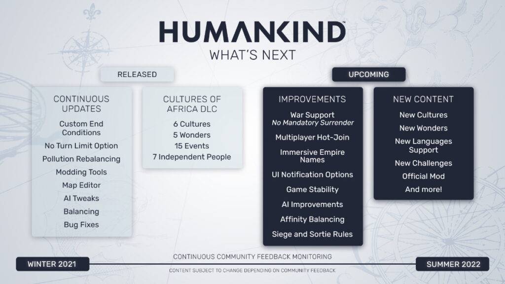 humankind