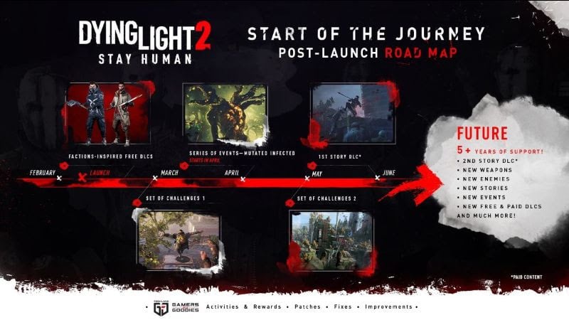 unnamed 12 Dying Light 2 Stay Human