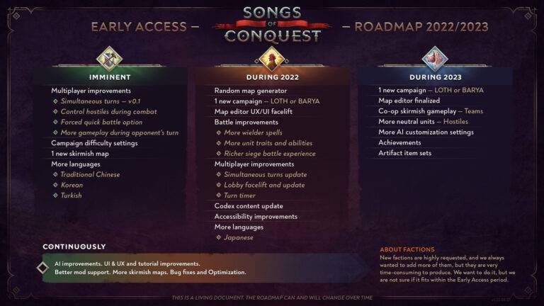 songs of conquest steam