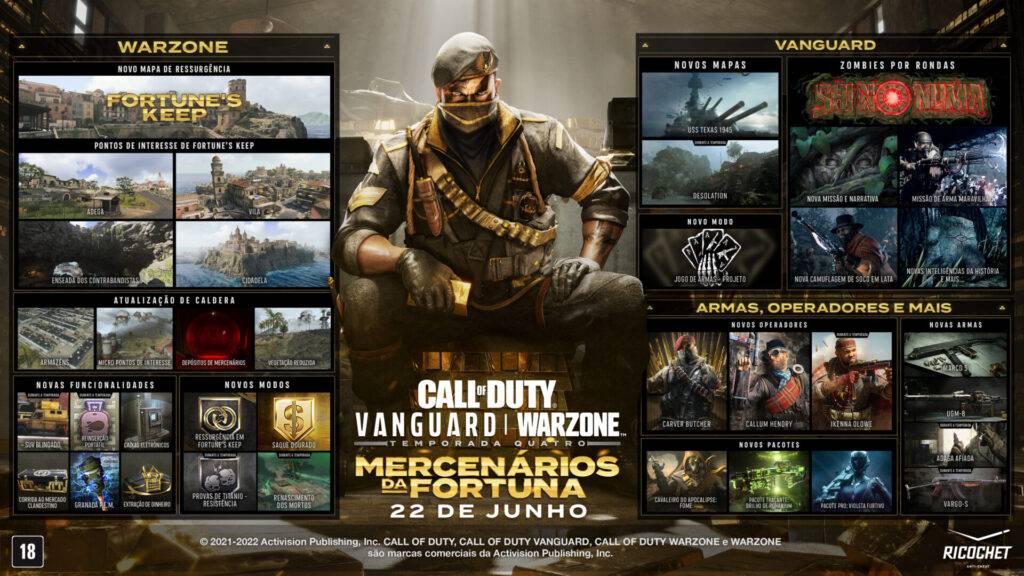Call of Duty: Vanguard: conheça a história de 4 operadores