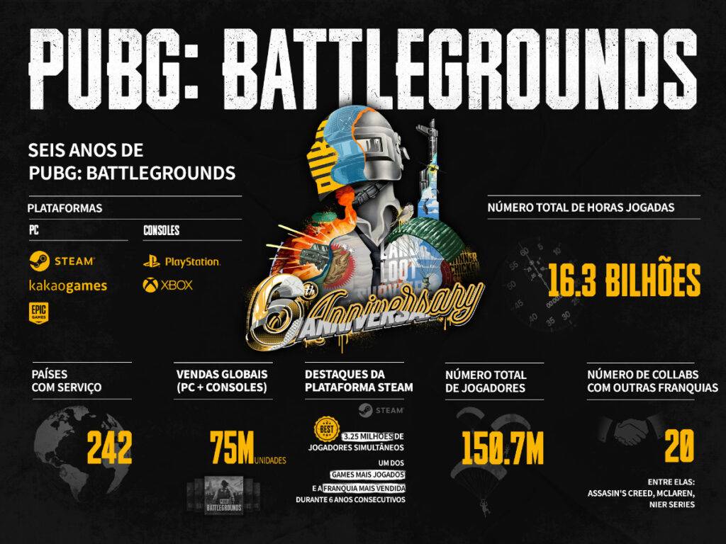 pubg battlegrounds