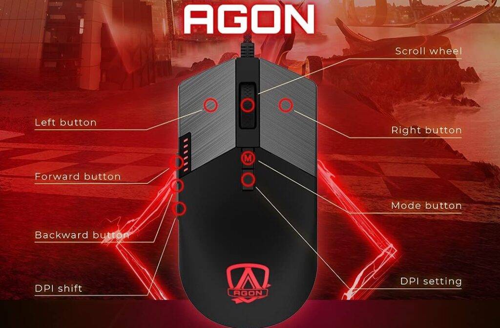 AOC AGON AGM700