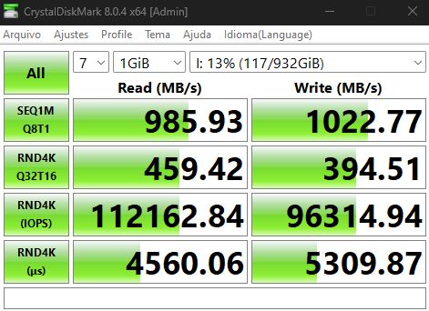 USB 3.2 Gen2x2