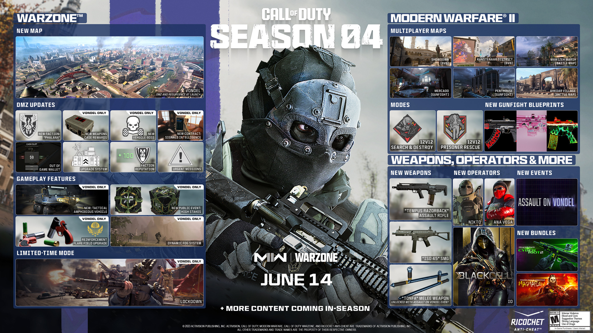 Call of Duty: Modern Warfare II, Warzone 2.0 e Warzone Mobile ganham  novidades e trailers 