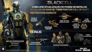 Call of Duty: MW II e Warzone revelam pacotes da Temporada 5