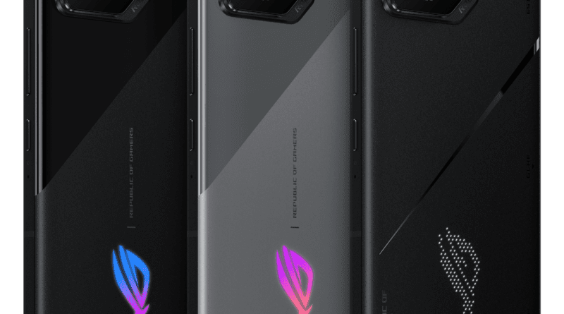 ROG Phone 8 Pro