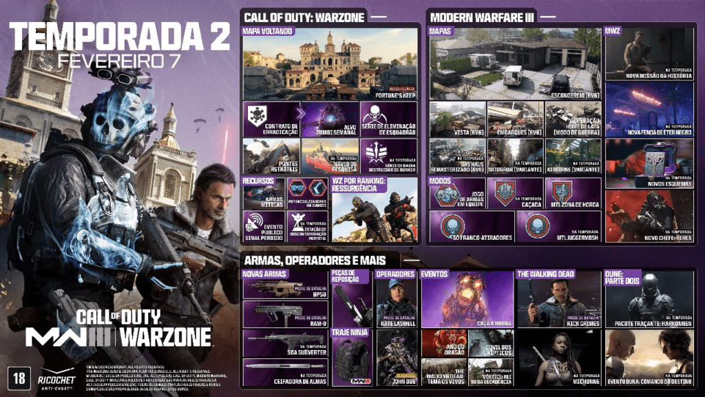 Temporada 2 de Call of Duty: Modern Warfare III e Warzone