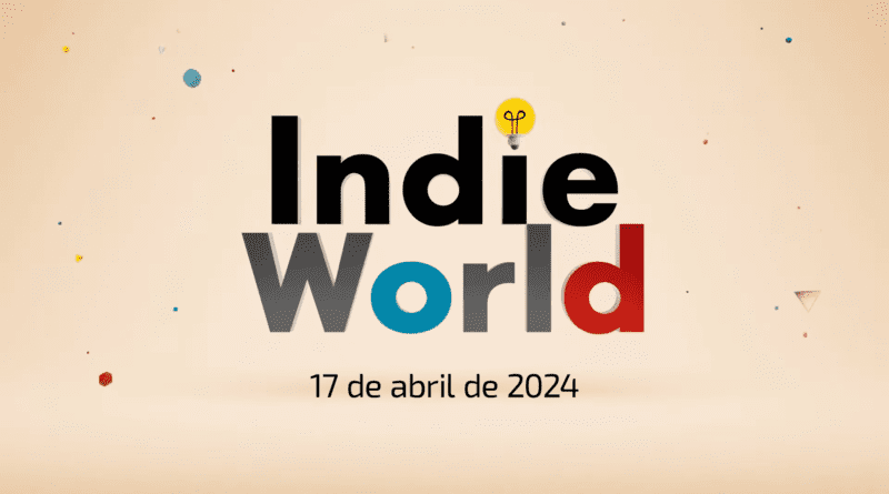 Indie World data Indie World Showcase