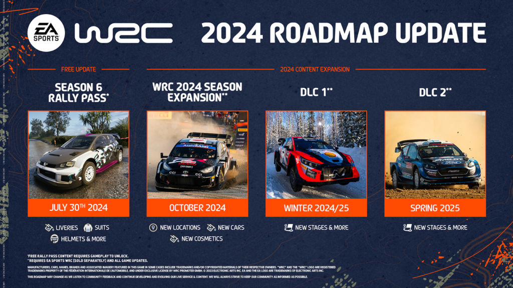 EA SPORTS WRC