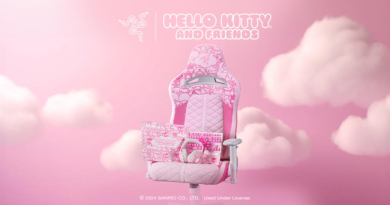 Razer | Hello Kitty and Friends