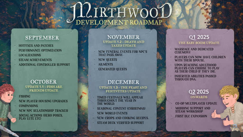 Mirthwood