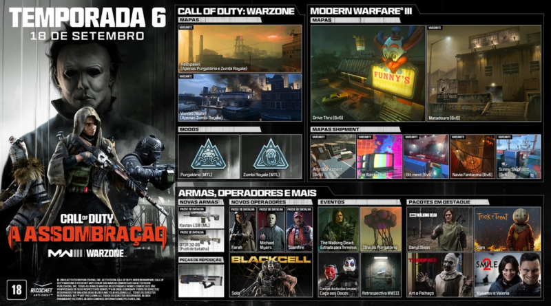 Call of Duty: Warzone e Modern Warfare III