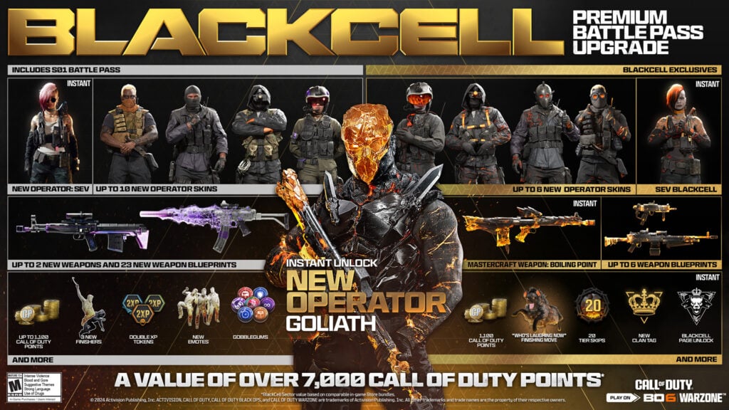 call of duty black ops 6 passe de batalha temporada 1 blackcell