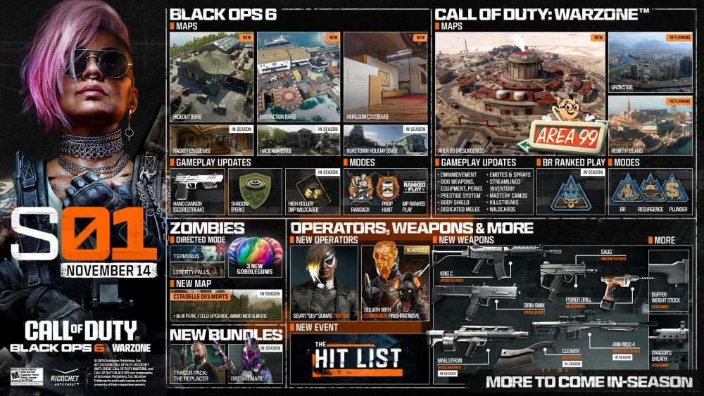 call of duty black ops 6 temporada 1