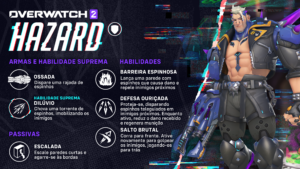 Overwatch 2 anuncia Hazard como novo personagem tanque