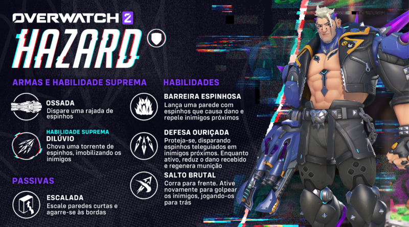 overwatch 2 hazard