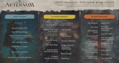 roadmap new world aeternum