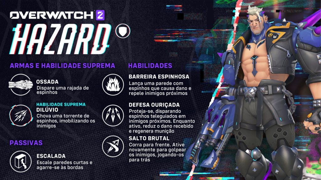 overwatch 2 temporada 14