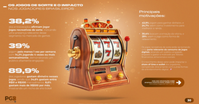 pgb jogos de sorte PGB 2025