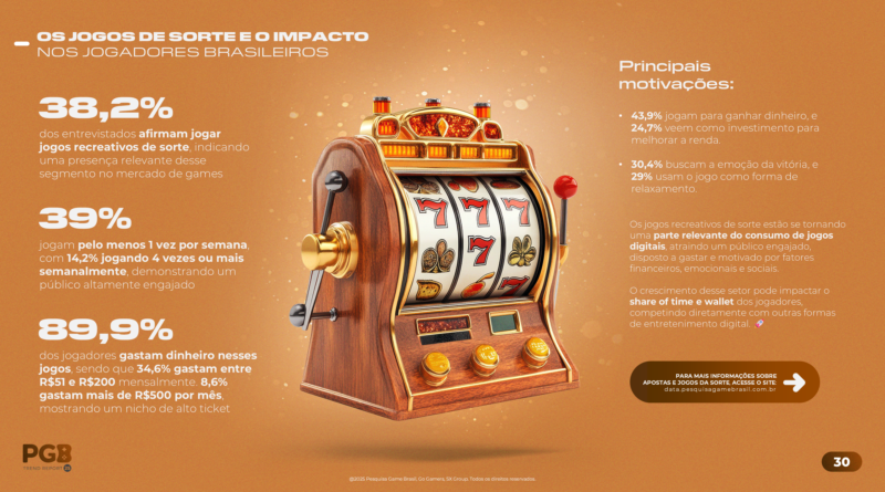 jogos de sorte PGB 2025