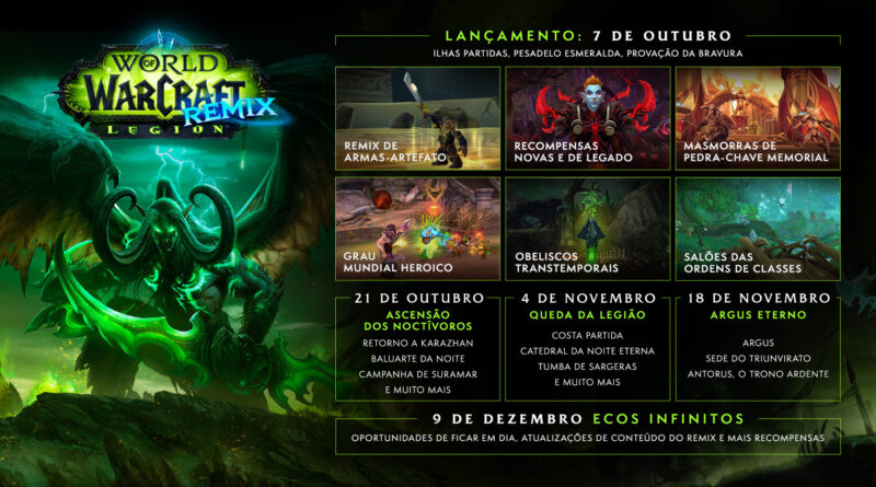 World of Warcraft Legion Remix 2