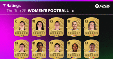 ea sports fc 26 ratings