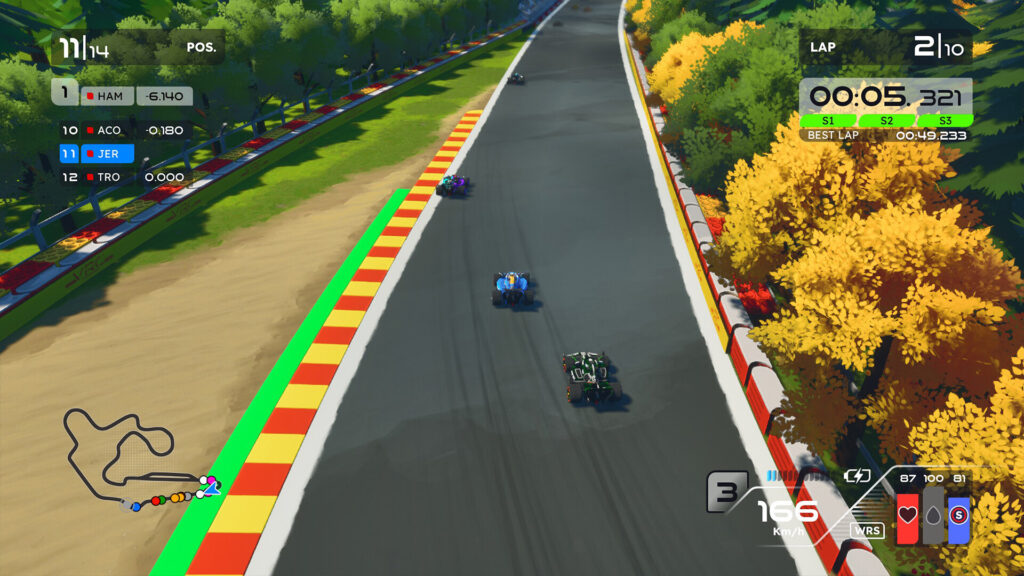 formula legends review análise