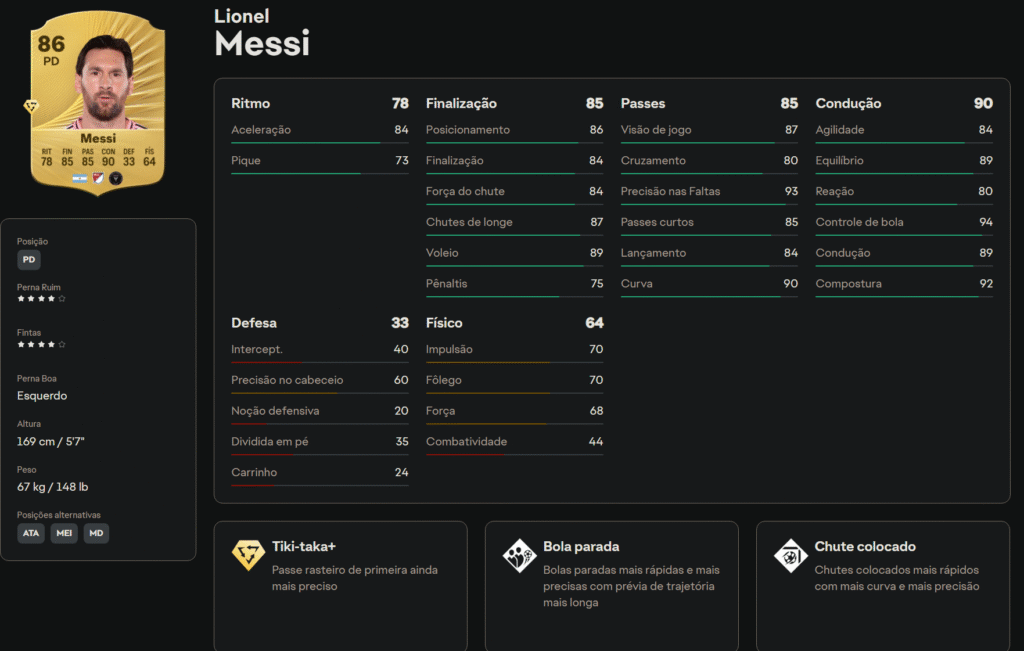 ea sports fc 26 melhores batedores de falta