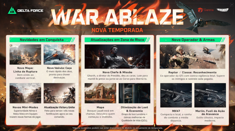 delta force war ablaze