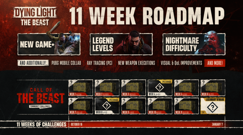 dying light the beast 11 week roadmap