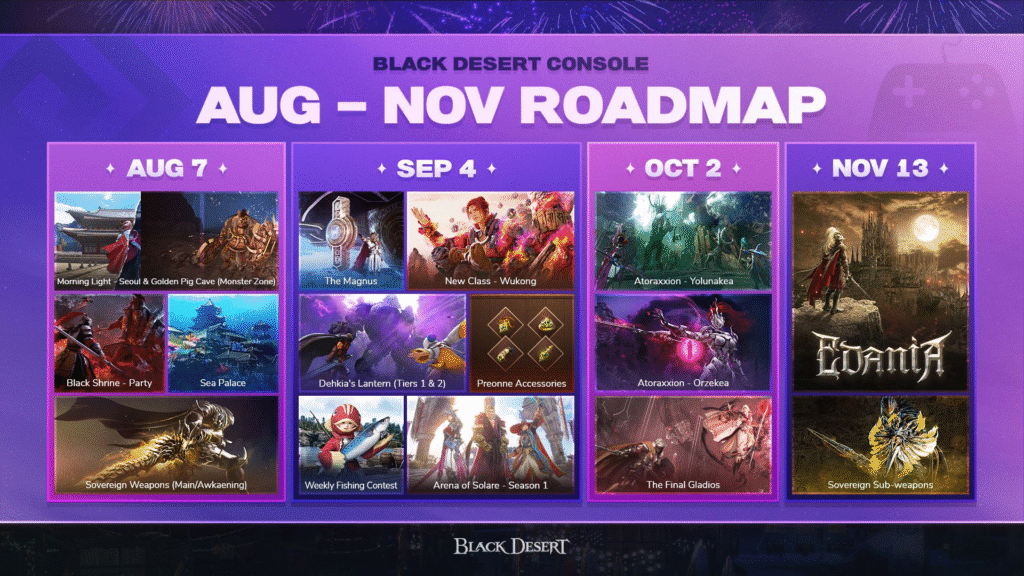 black desert atoraxxion