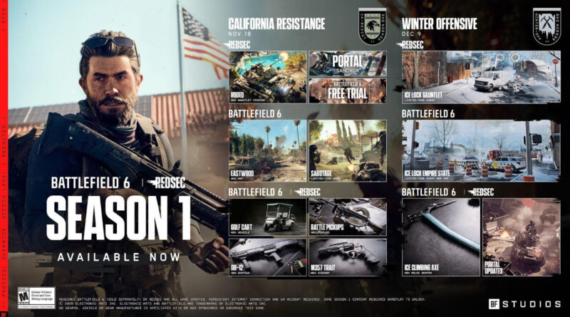 battlefield 6 battlefield redsec temporada 1