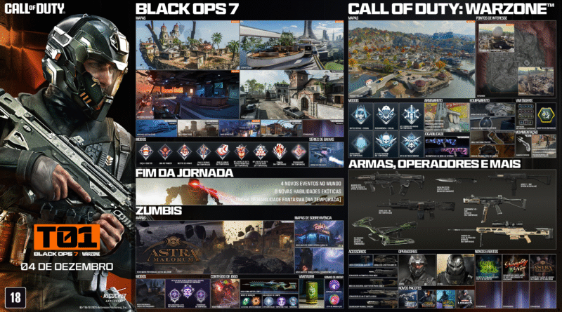 Call of Duty: Black Ops 7 e Warzone