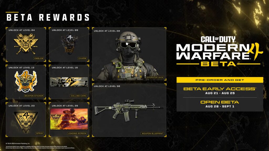 Call of Duty modern warfare 4 beta