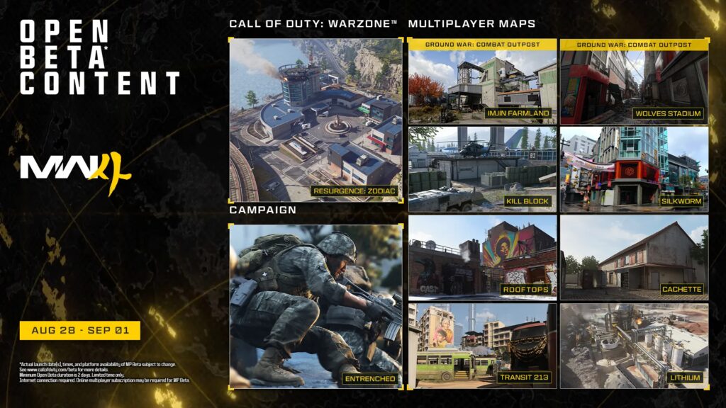 call of duty modern warfare 4 tudo o que você precisa saber sobre o beta