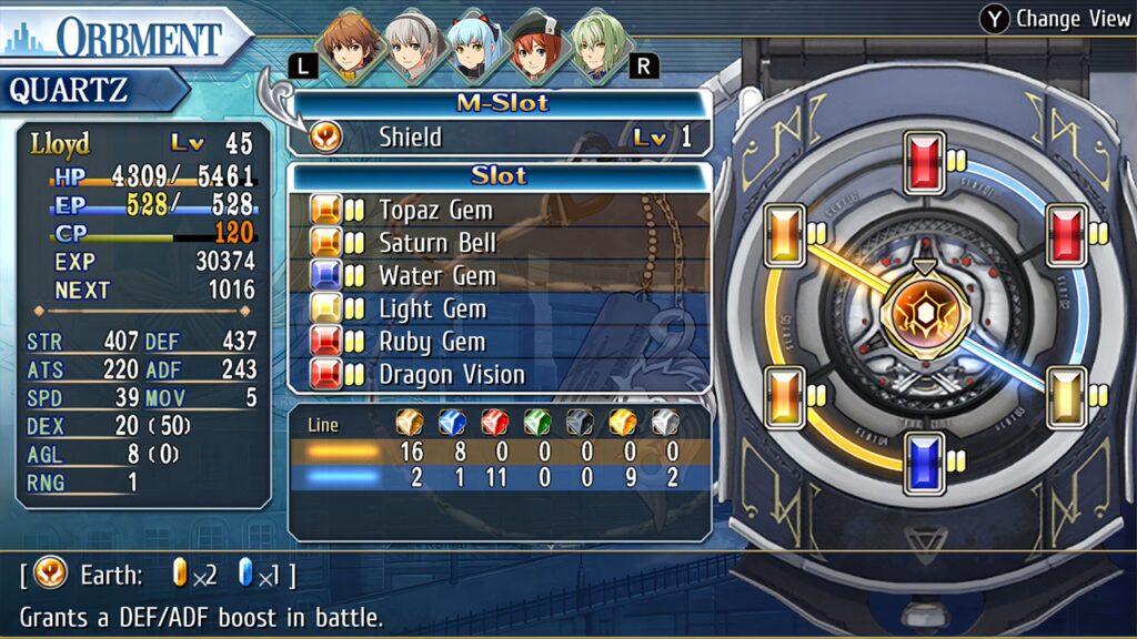 The Legend of Heroes: Trails from Zero e The Legend of Heroes: Trails to Azure