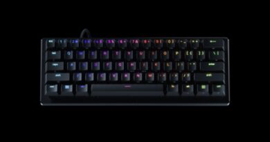 Wax Heads Razer Huntsman V3 Pro Mini 8KHz
